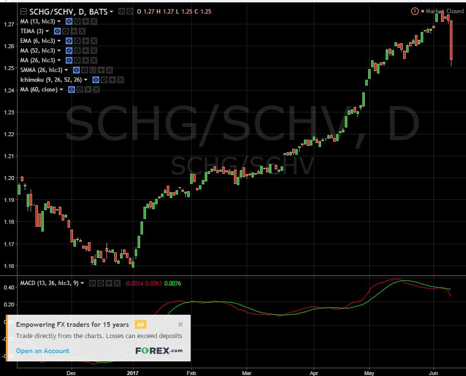 f:id:tsukihisa:20170611133600j:plain