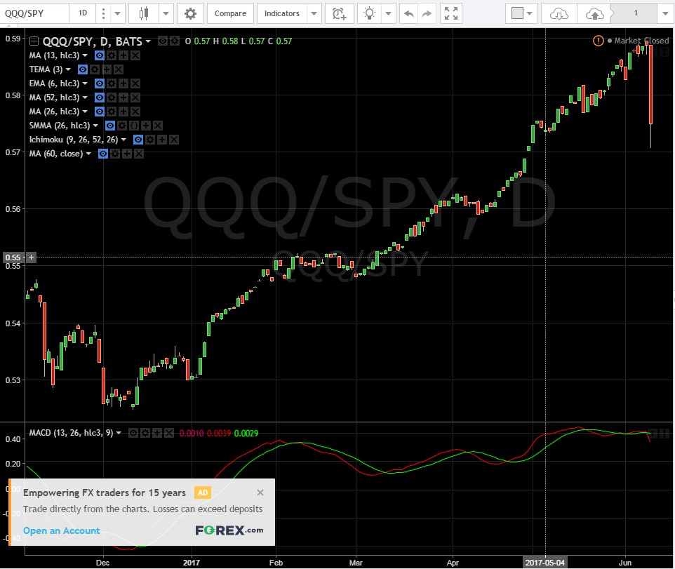 f:id:tsukihisa:20170611135839j:plain