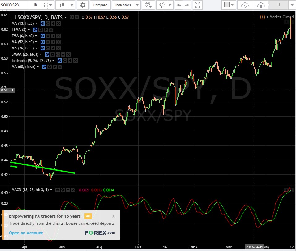f:id:tsukihisa:20170611140114j:plain