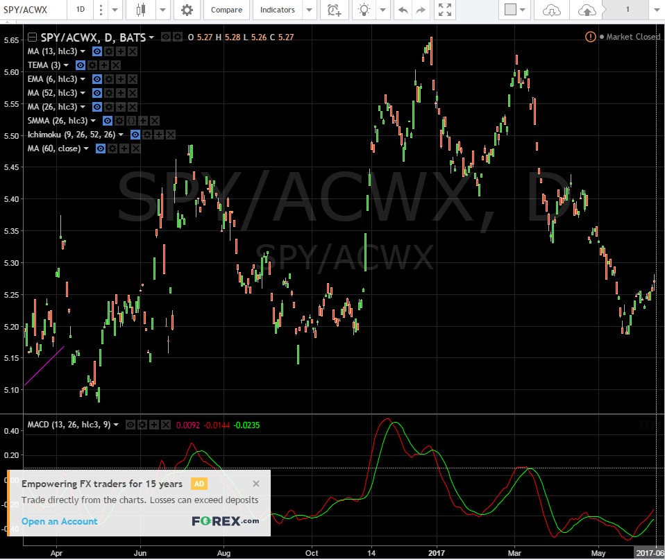f:id:tsukihisa:20170611140601j:plain
