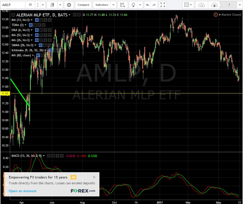 f:id:tsukihisa:20170611140736j:plain