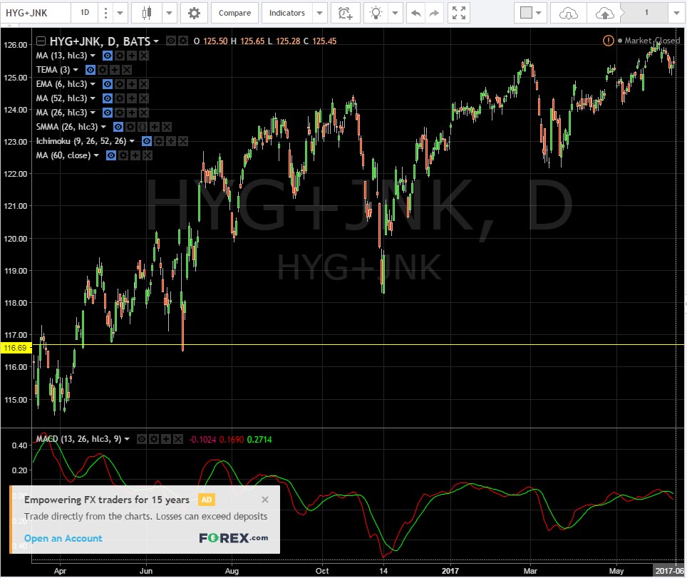 f:id:tsukihisa:20170611140803j:plain