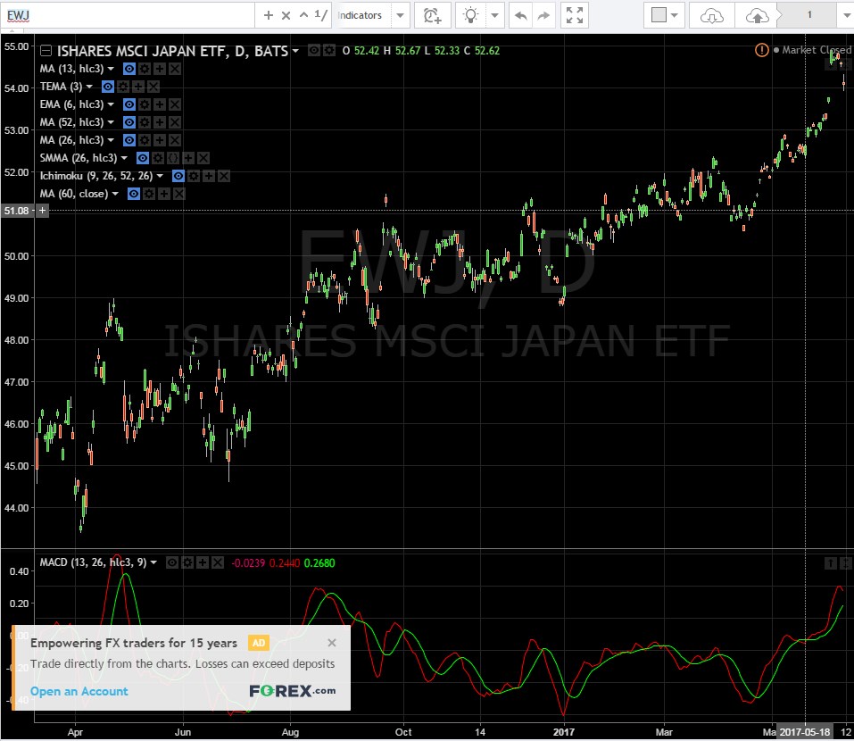 f:id:tsukihisa:20170611140840j:plain