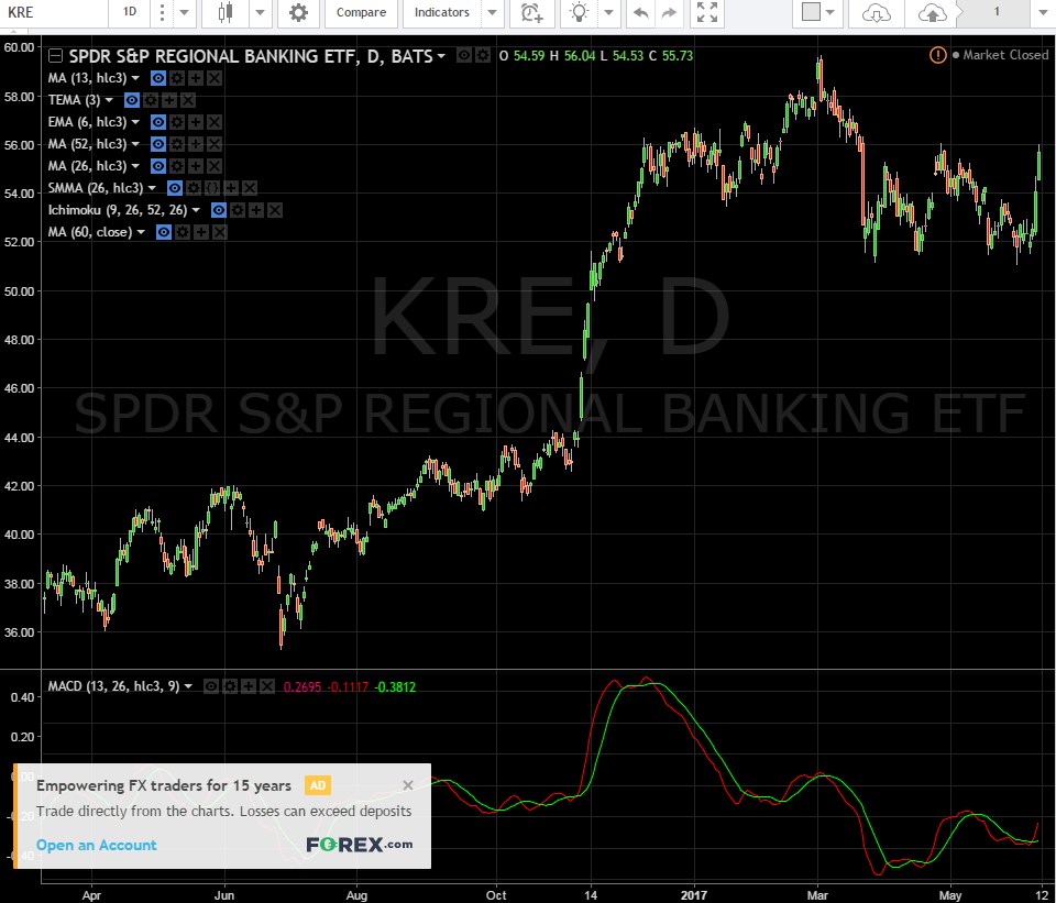 f:id:tsukihisa:20170611141316j:plain