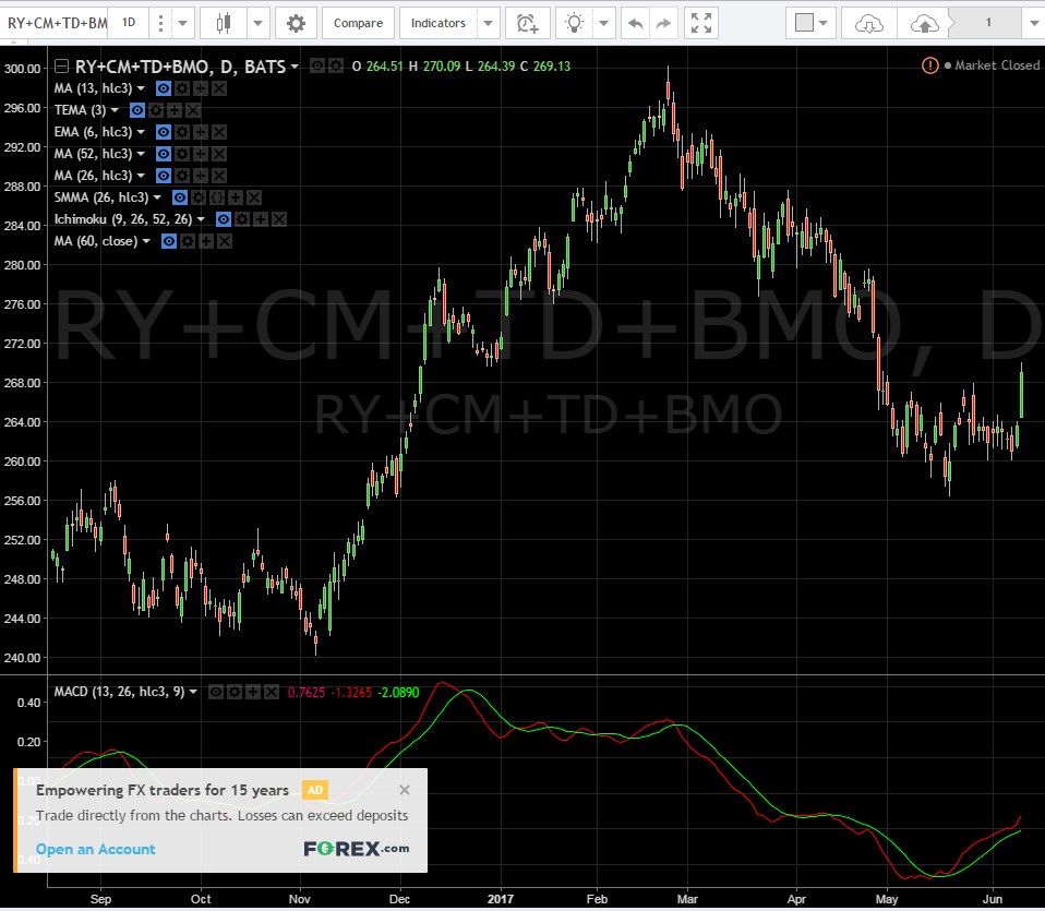 f:id:tsukihisa:20170611141452j:plain