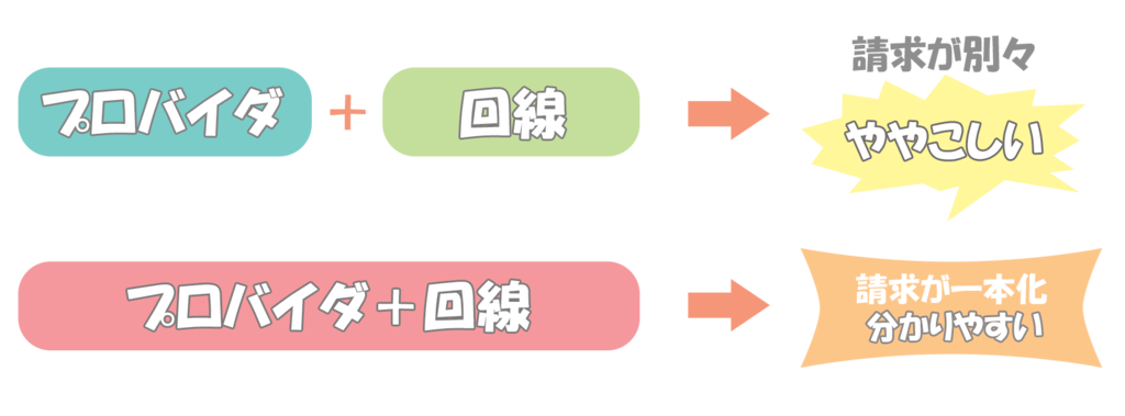 f:id:tsukino-usagi:20170210143359p:plain f:id:tsukino-usagi:20170210143359p:plain