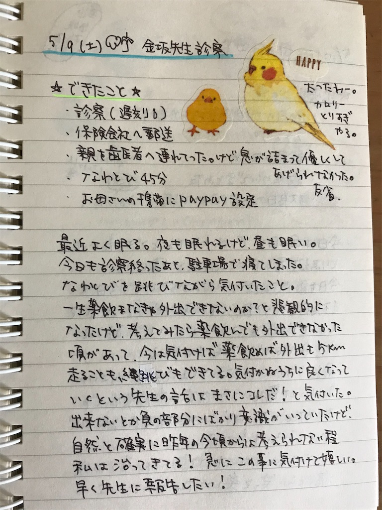 f:id:tsukinohikaricherry:20200622153402j:image