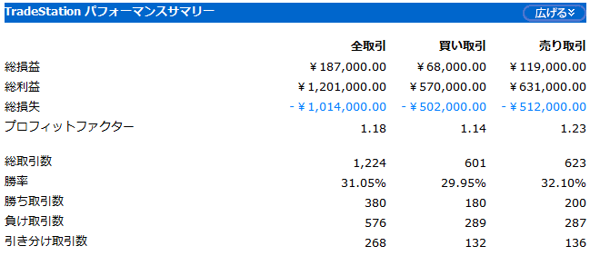 f:id:tsukinowaapp:20180709114857p:plain f:id:tsukinowaapp:20180709114857p:plain