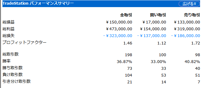 f:id:tsukinowaapp:20180709121826p:plain f:id:tsukinowaapp:20180709121826p:plain