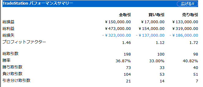 f:id:tsukinowaapp:20180709121826p:plain