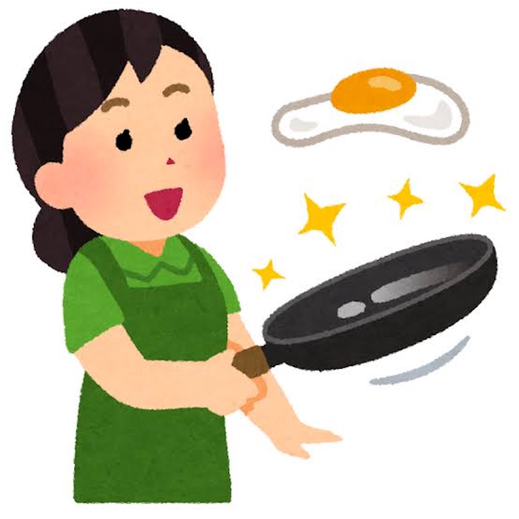 f:id:tsukki3:20201006201943j:image f:id:tsukki3:20201006201943j:image