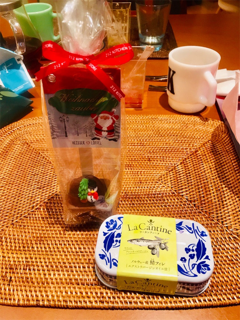 f:id:tsukky8832534:20181202000106j:image