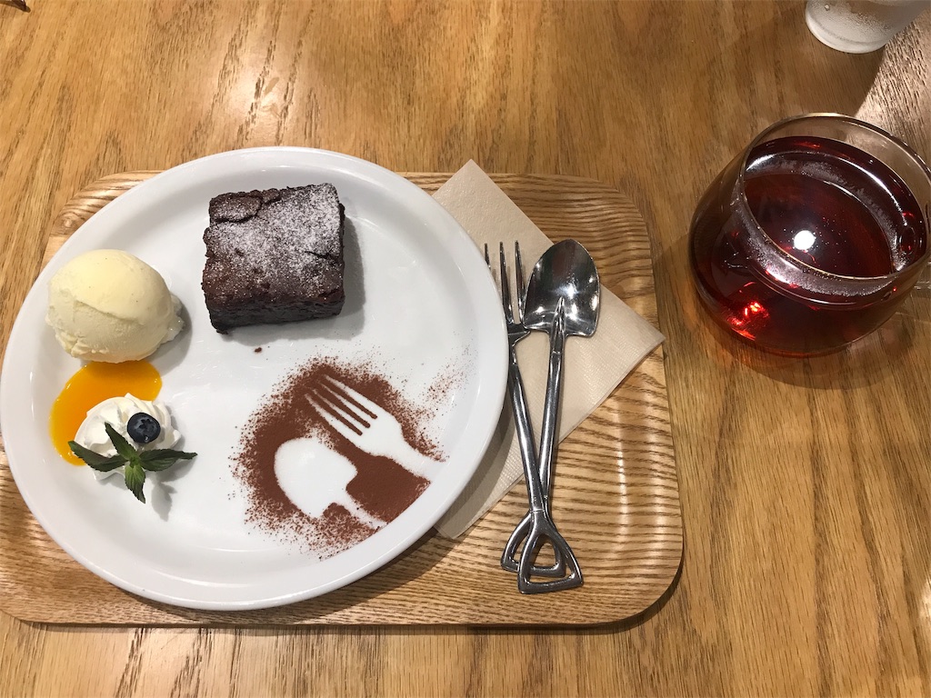 f:id:tsukky8832534:20190623234444j:image