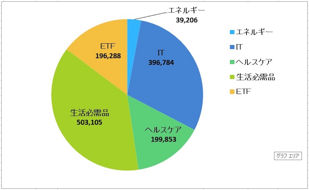 f:id:tsukky8832534:20190724210246j:image