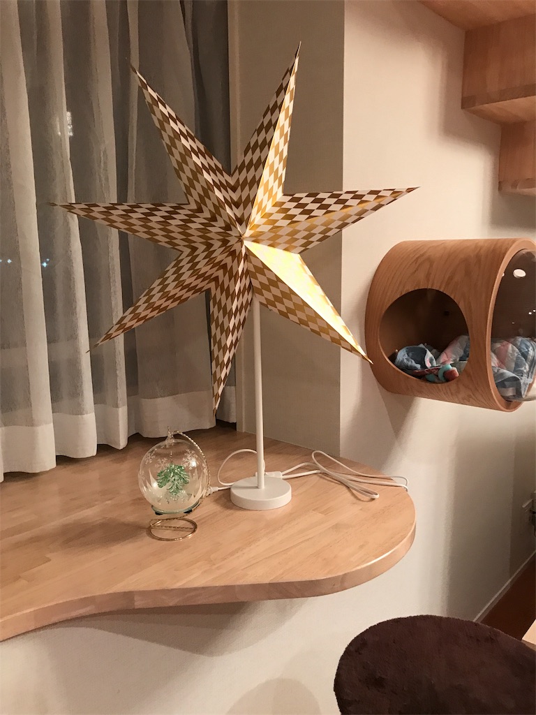 f:id:tsukky8832534:20191203001454j:image