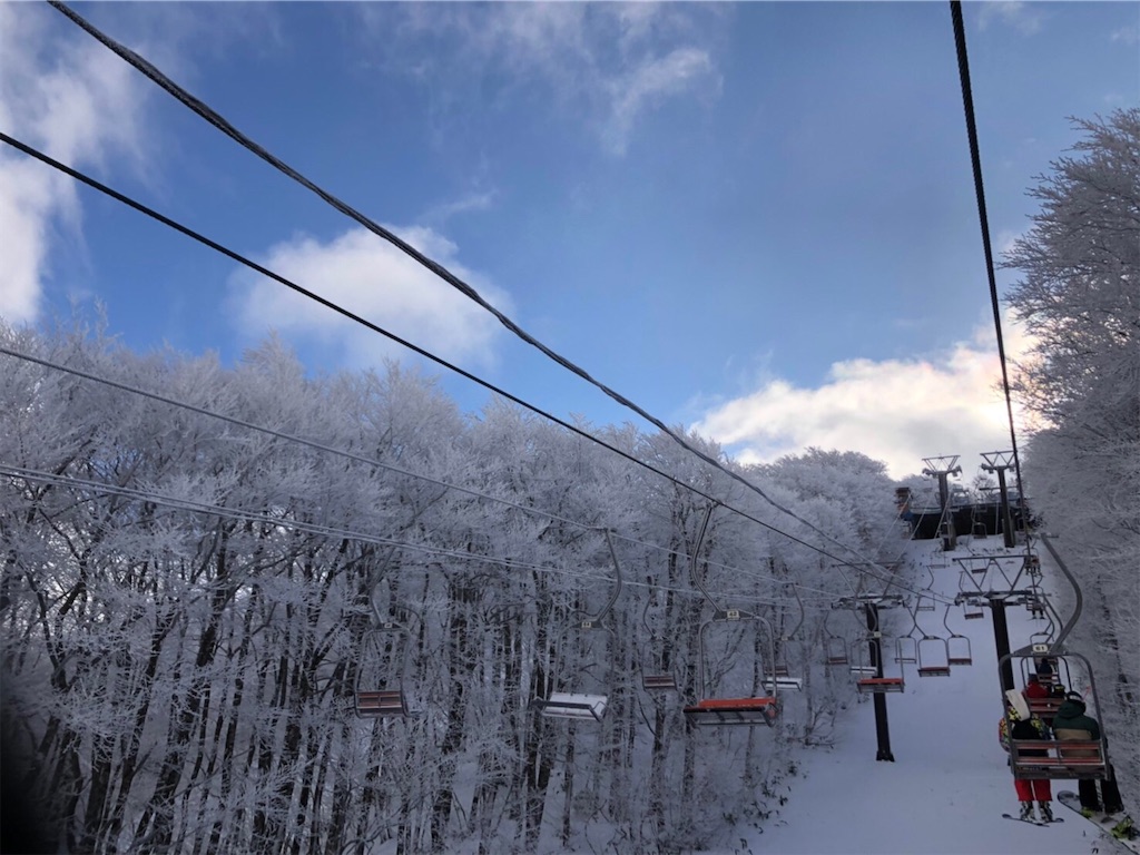 f:id:tsukky8832534:20191215232618j:image