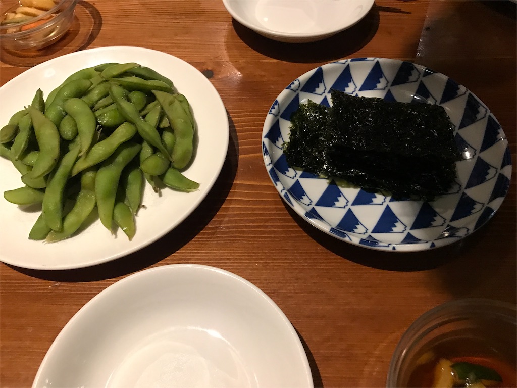 f:id:tsukky8832534:20200225001208j:image f:id:tsukky8832534:20200225001208j:image