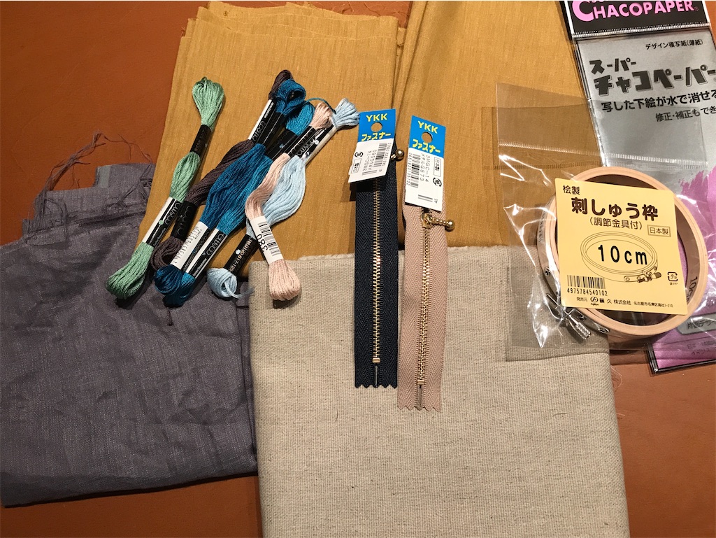 f:id:tsukky8832534:20200607224552j:image