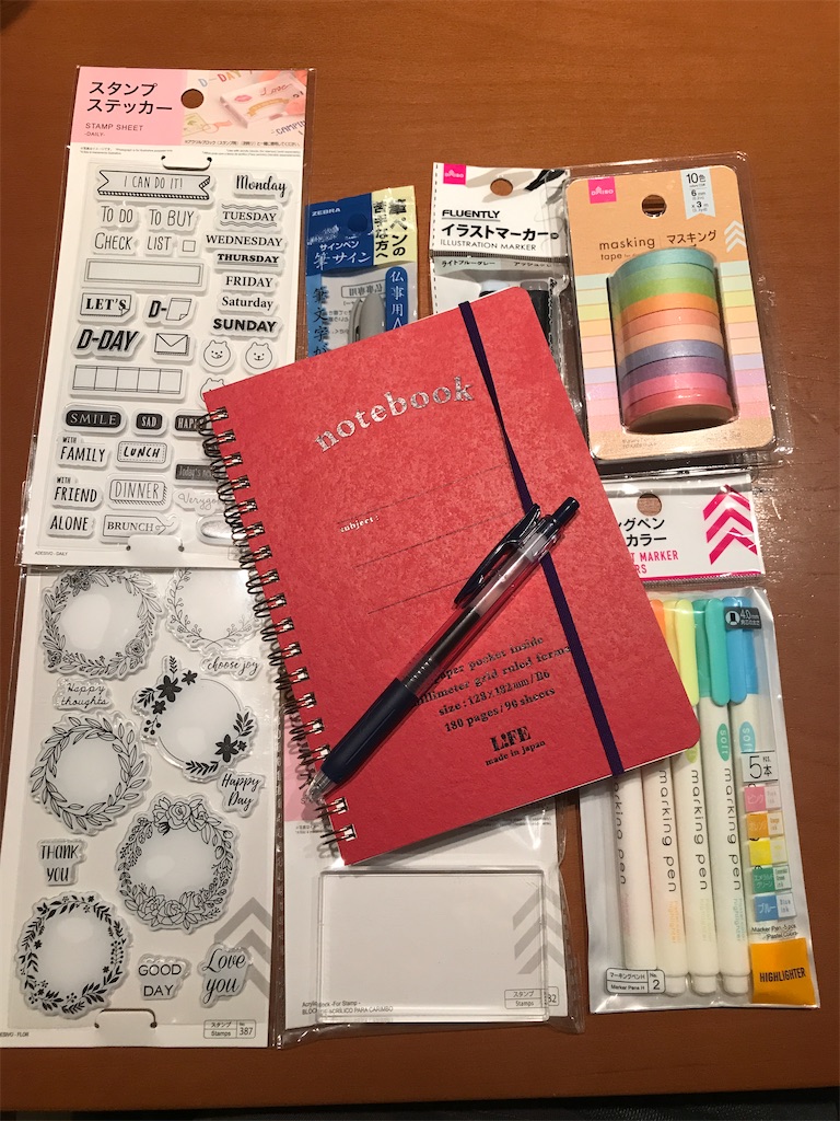 f:id:tsukky8832534:20200720183207j:image f:id:tsukky8832534:20200720183207j:image