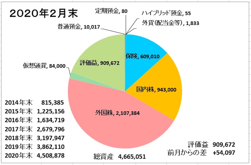 f:id:tsukky8832534:20210301134640j:image