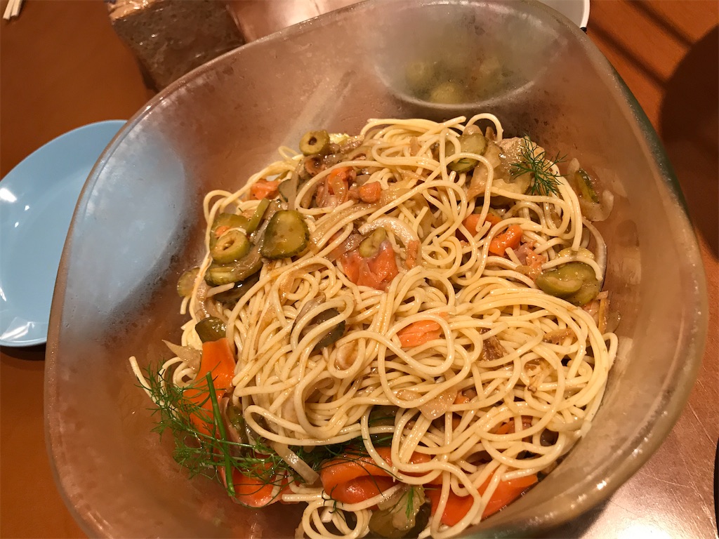 f:id:tsukky8832534:20210621020101j:image