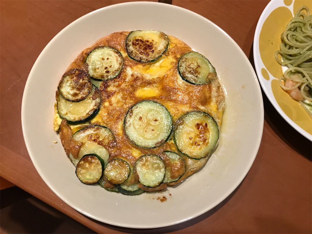 f:id:tsukky8832534:20210830004228j:image