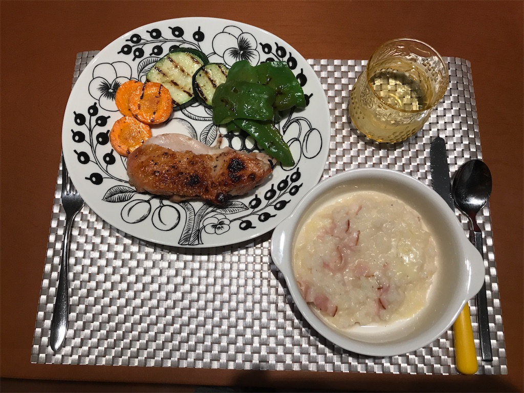 f:id:tsukky8832534:20210905003427j:image f:id:tsukky8832534:20210905003427j:image