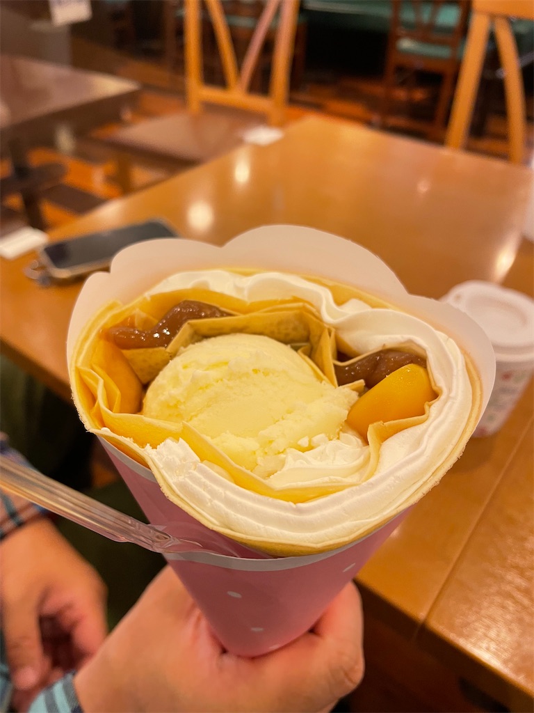 f:id:tsukky8832534:20220224013932j:image f:id:tsukky8832534:20220224013932j:image