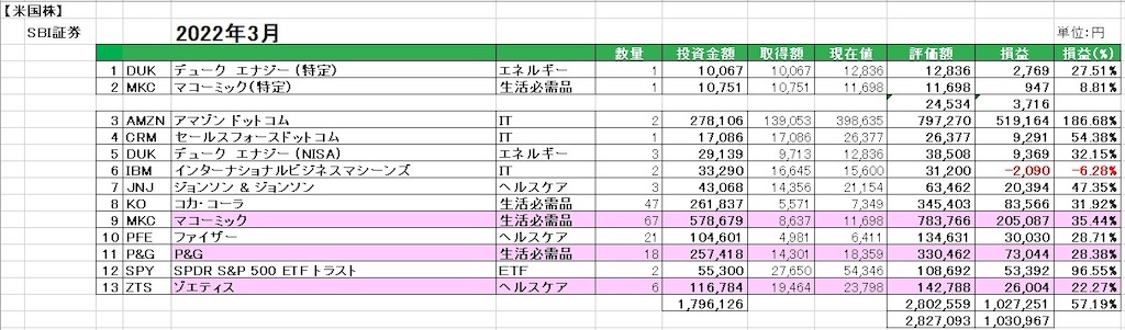f:id:tsukky8832534:20220325095349j:image