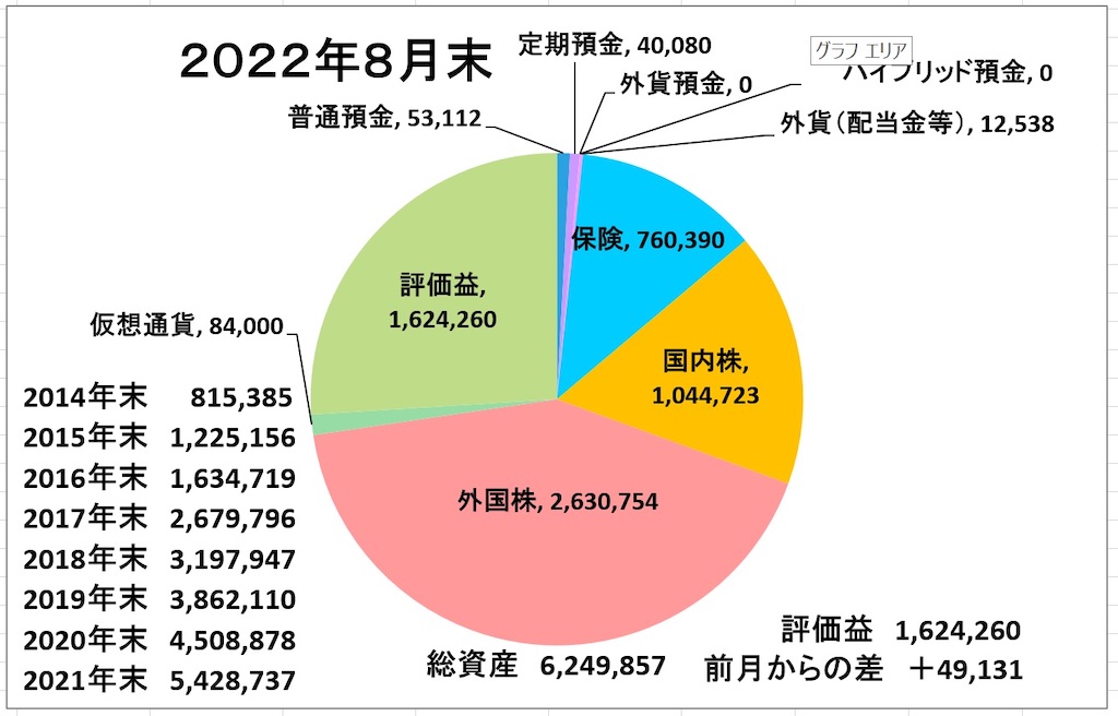 f:id:tsukky8832534:20220831195502j:image