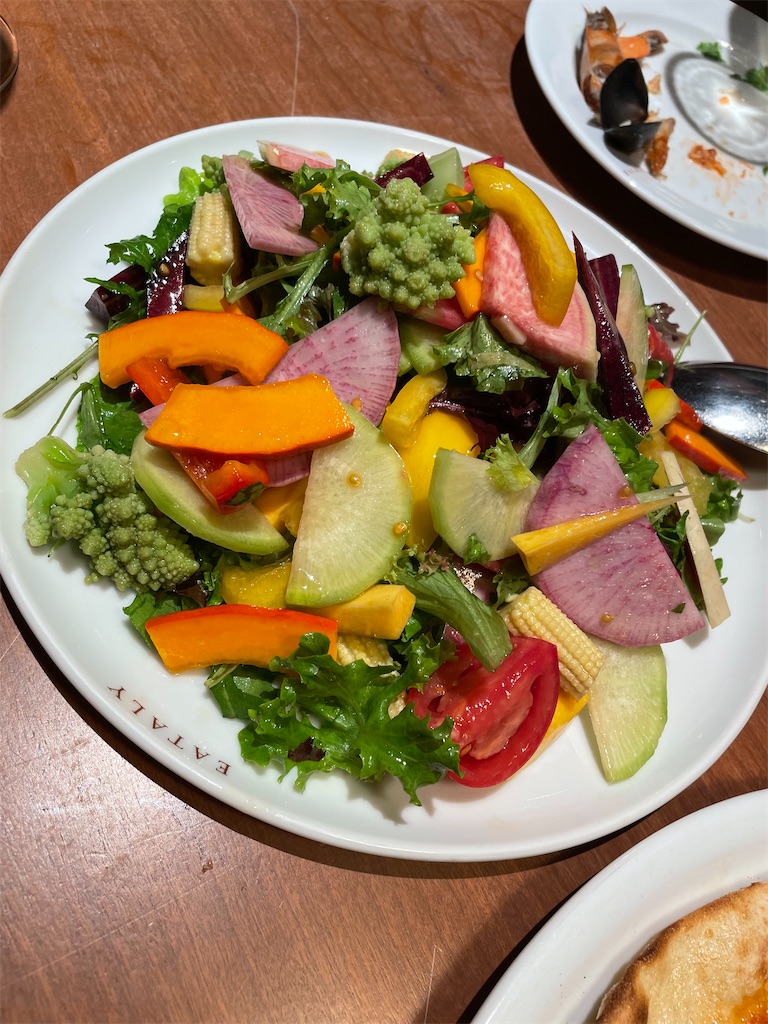f:id:tsukky8832534:20221109010148j:image f:id:tsukky8832534:20221109010148j:image