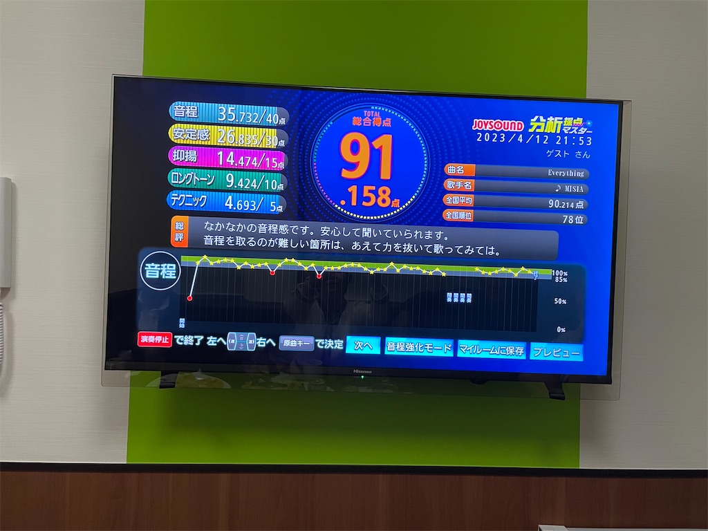 f:id:tsukky8832534:20230413100018j:image f:id:tsukky8832534:20230413100018j:image