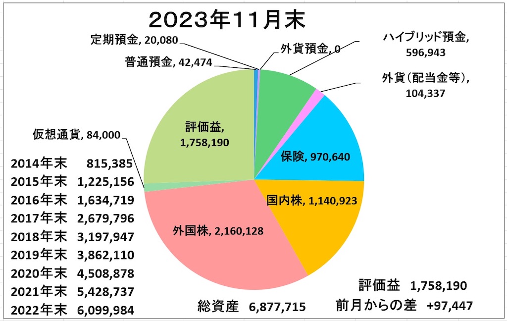 f:id:tsukky8832534:20231201160853j:image