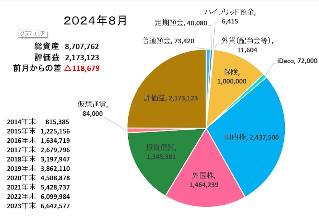 f:id:tsukky8832534:20240906134403j:image