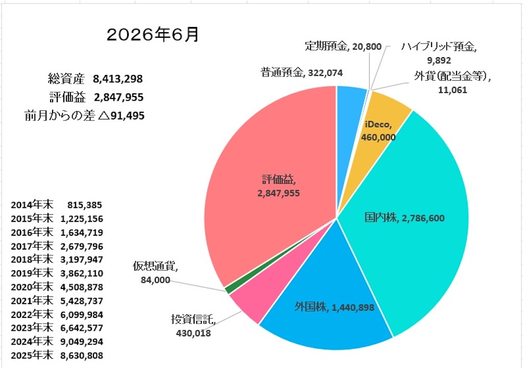 f:id:tsukky8832534:20260630151933j:image