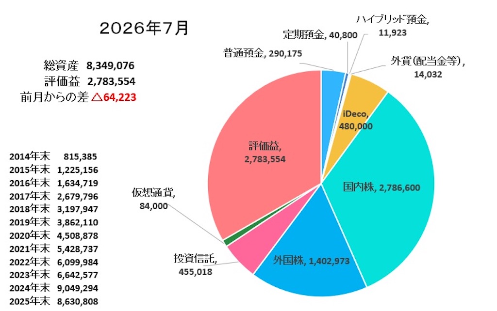 f:id:tsukky8832534:20260801020748j:image