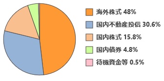 f:id:tsukotojirusuke:20190629131953j:plain