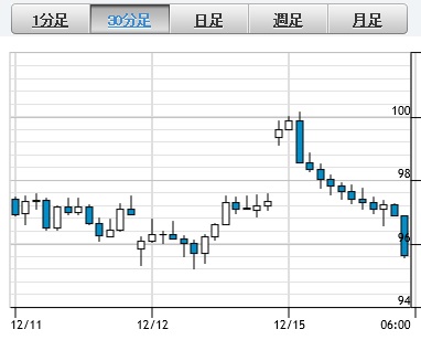 f:id:tsukotojirusuke:20201215104451j:plain