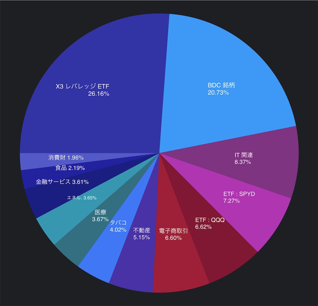f:id:tsukotojirusuke:20210103230521j:plain