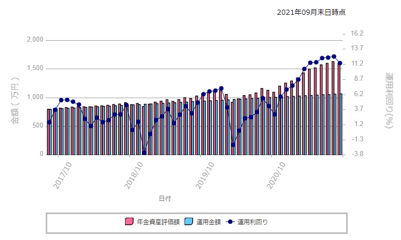 f:id:tsukotojirusuke:20211102100659j:plain