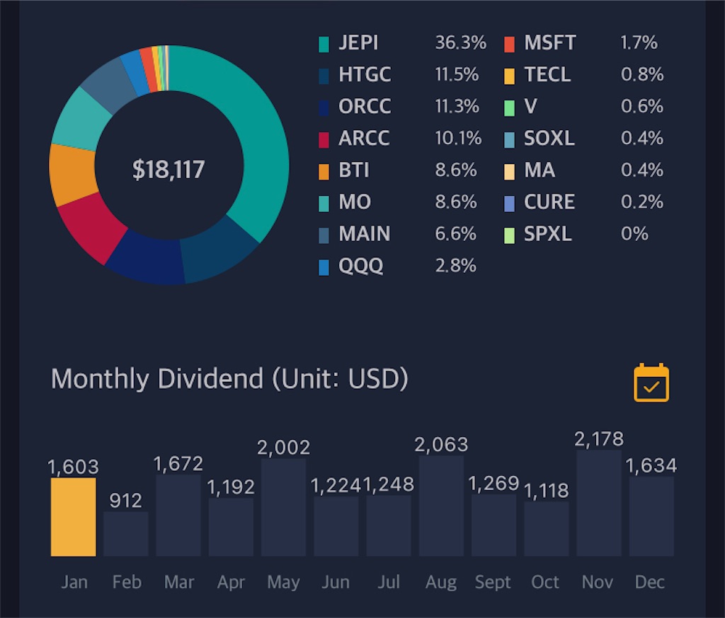f:id:tsukotojirusuke:20230106112130j:image f:id:tsukotojirusuke:20230106112130j:image