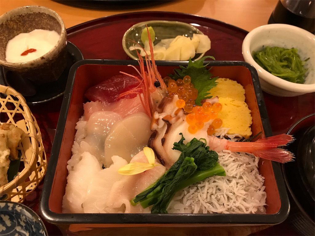 f:id:tsukuba-k:20170417134227j:image f:id:tsukuba-k:20170417134227j:image