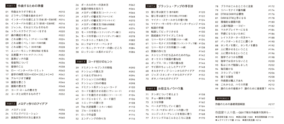 f:id:tsukubadtm:20191208181740p:plain