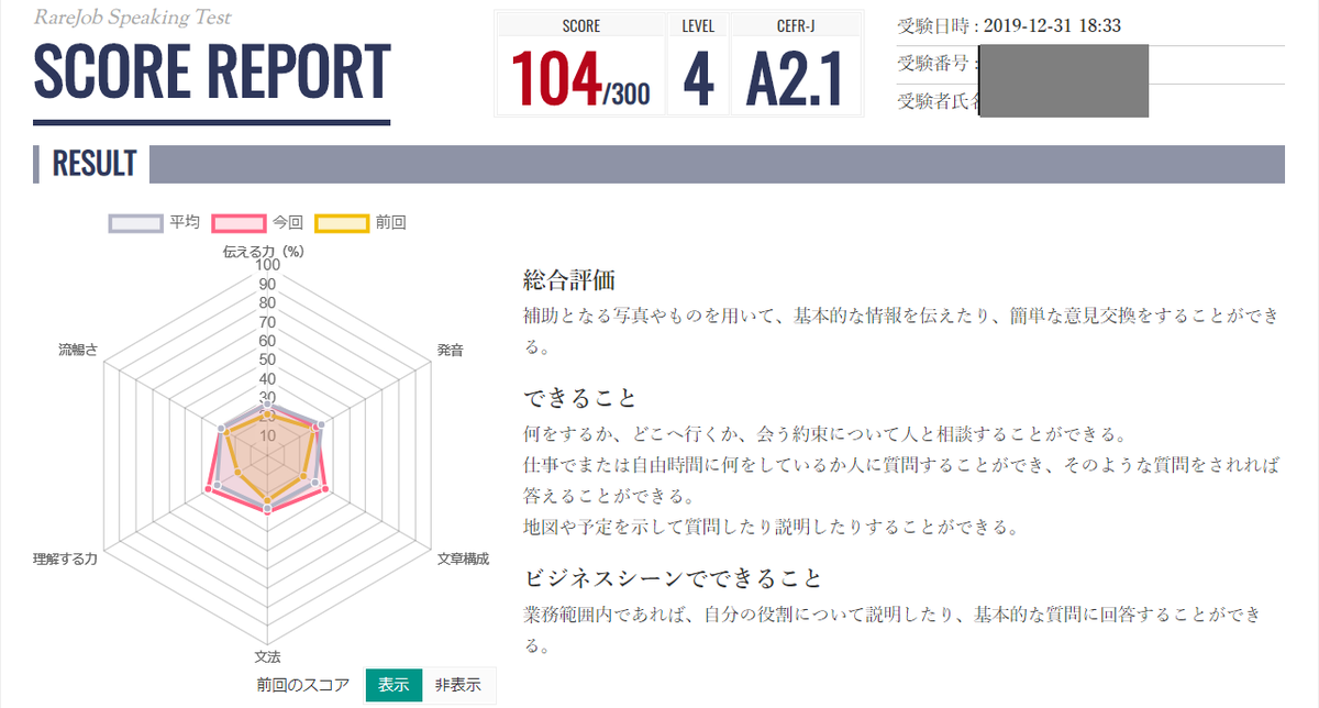 f:id:tsukuigun:20200215215232p:plain f:id:tsukuigun:20200215215232p:plain