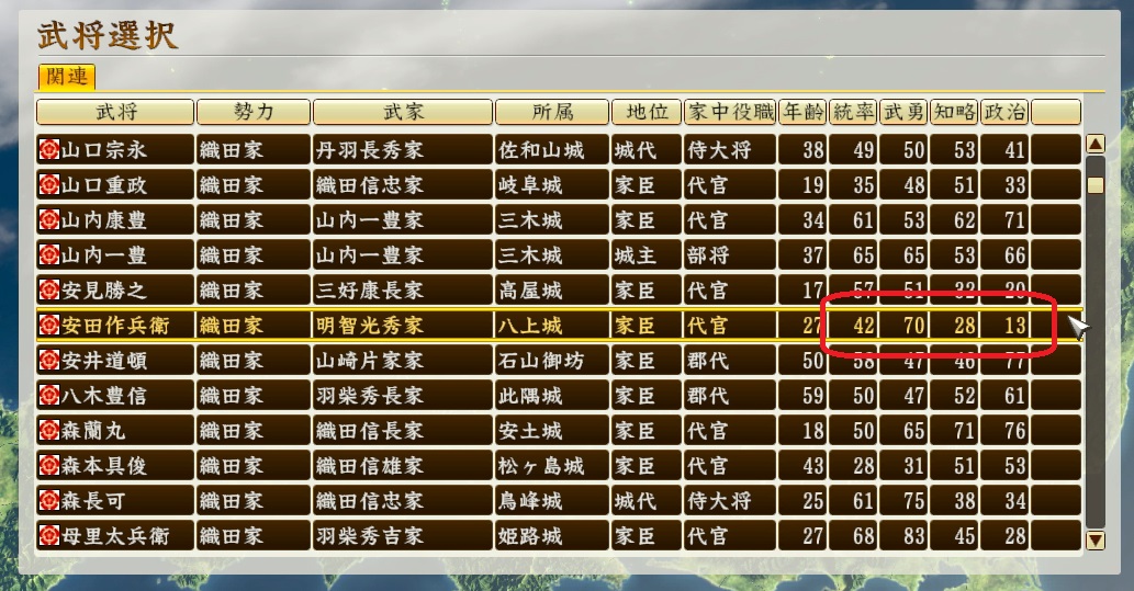 信長の野望 創造 戦国立志伝で安田作兵衛プレイ 1 ツクモガタリ 信長の野望 創造 戦国立志伝で安田作兵衛プレイ 1 ツクモガタリ