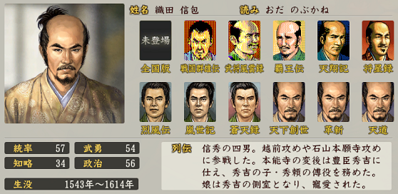 信長の野望・創造 戦国立志伝における織田信包