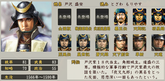 信長の野望・創造 戦国立志伝における戸沢盛安
