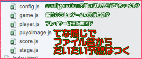 ファイル名から役割はだいたい予想できる