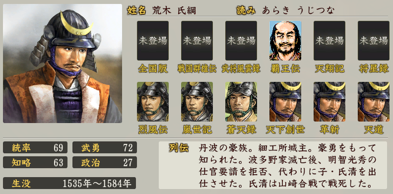 f:id:tsukumoshigemura:20201013195528p:plain 信長の野望・創造 戦国立志伝の荒木氏綱