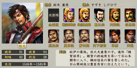 信長の野望・創造 戦国立志伝の鈴木重秀